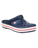 Picture of Crocband