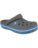 Picture of Crocband