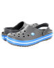 Picture of Crocband