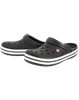 Picture of Crocband