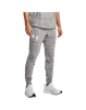 Picture of UA RIVAL TERRY JOGGER