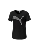 Picture of Evostripe Tee Puma Black