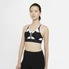 Picture of NIKE SWOOSH ULTRABREATHE BRA